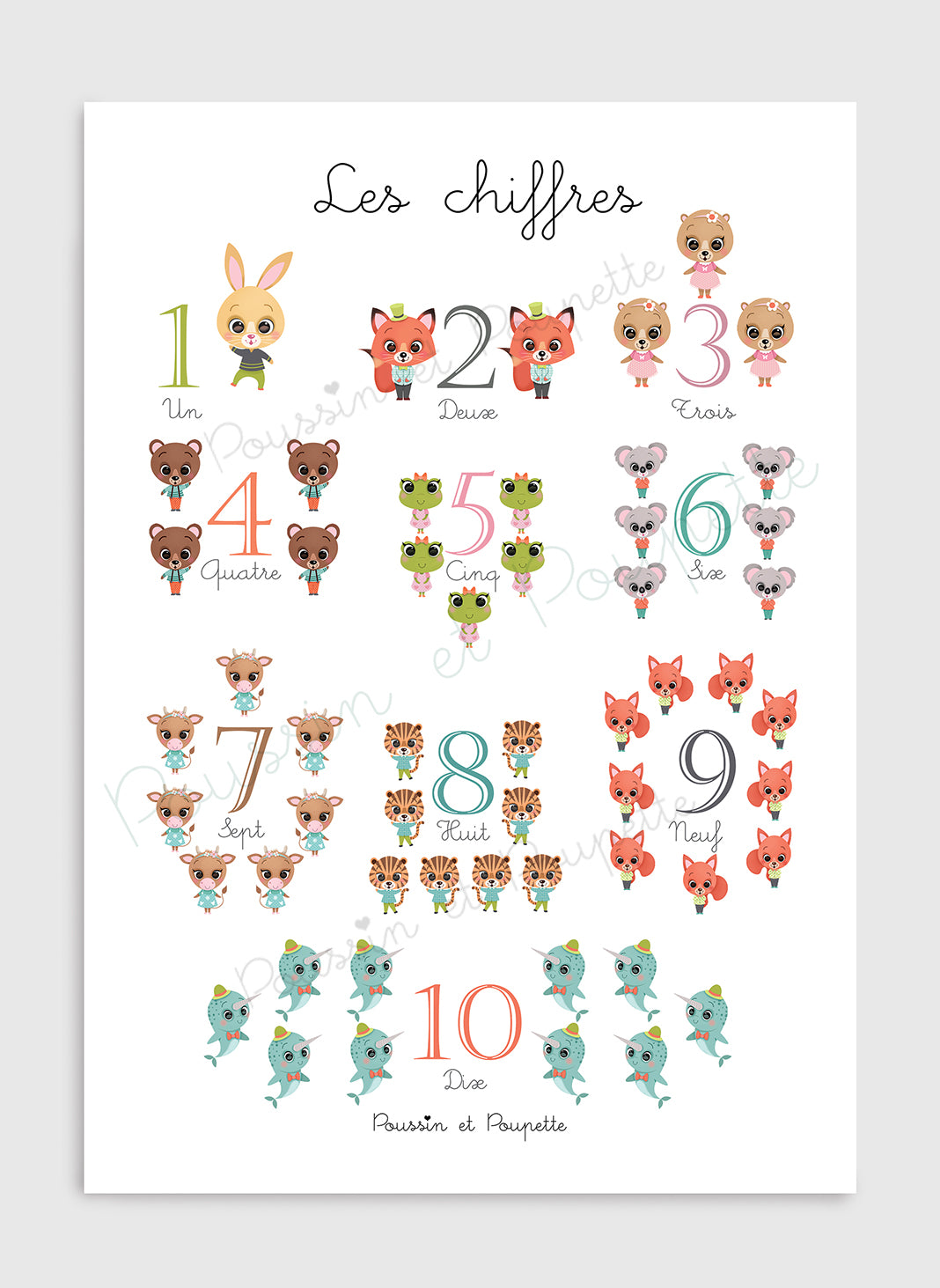AFFICHE - LES CHIFFRES DES ANIMAUX